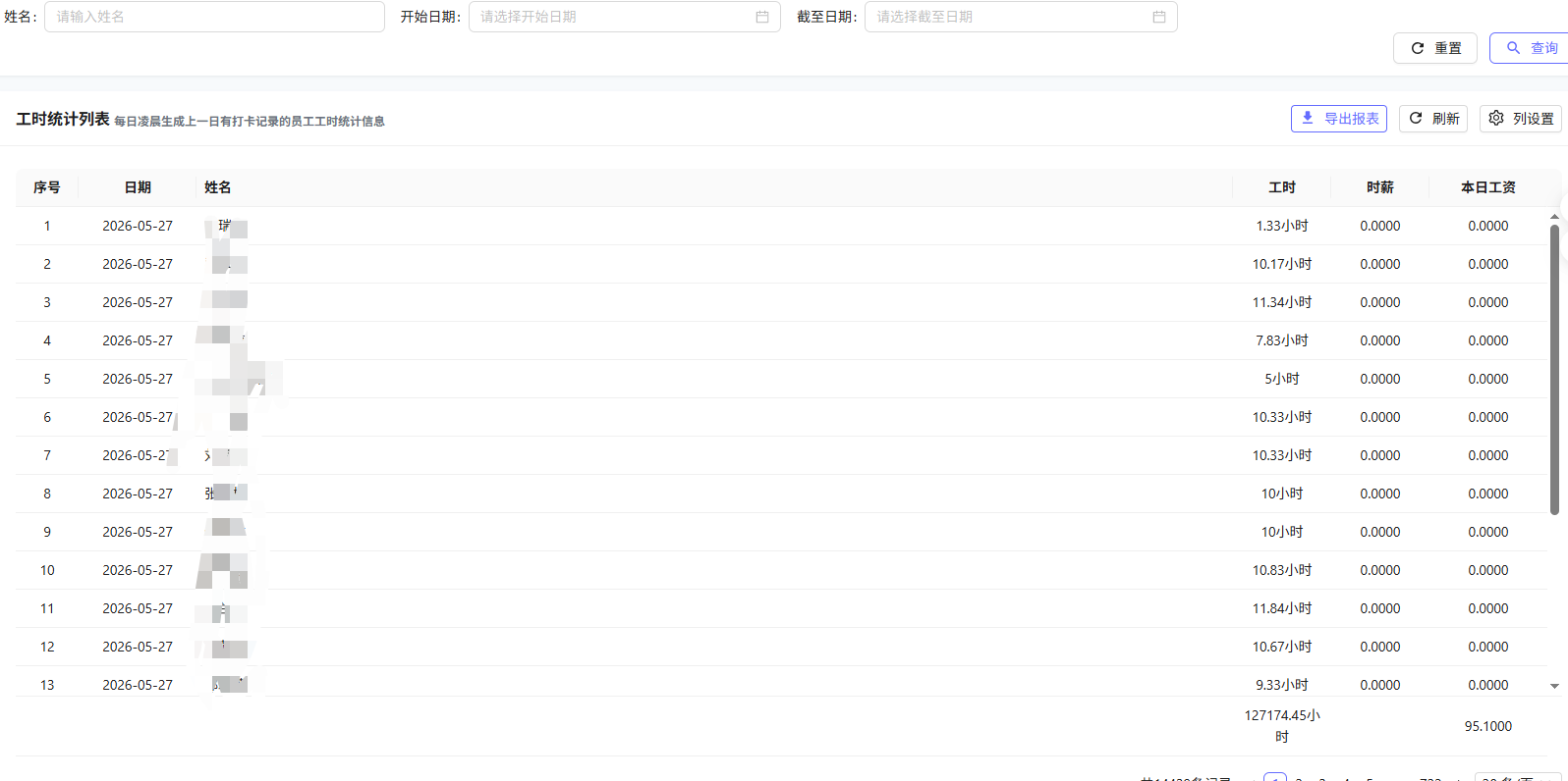工时统计
